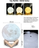Ay Lambası Hava Nemlendirici – USB Şarjlı LED Işıklı Moon Lamp Humidifier | Aromaterapi Buhar Difüzör